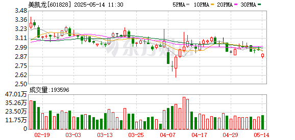 在线配资查询服务 红星美凯龙创始人被立案调查！原总裁曾因职务侵占被判刑